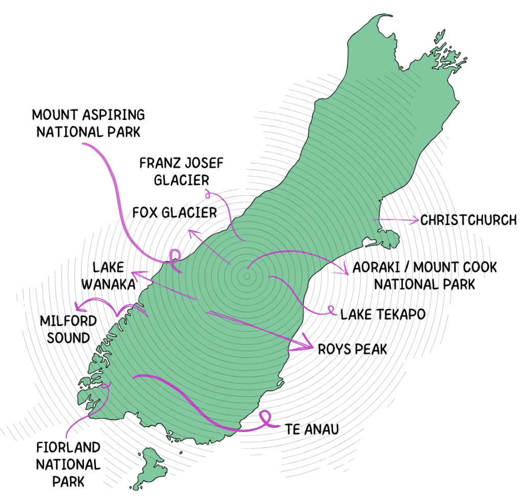 mapa infografico de la ruta del viaje a la isla sur de Nueva Zelanda de Flip Flopping The World